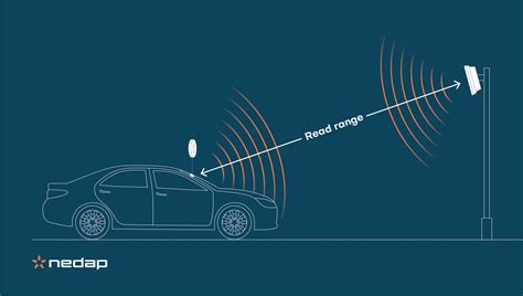 nedap rfid scanner